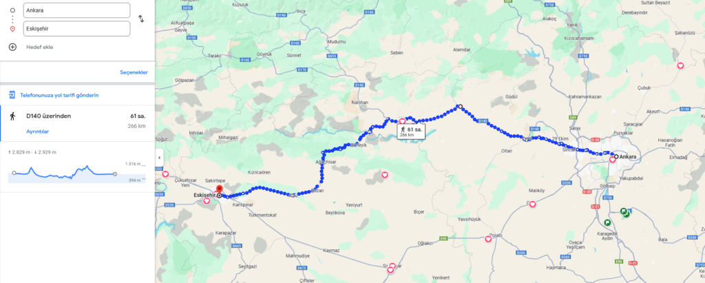 İzlemeyi umduğum yol